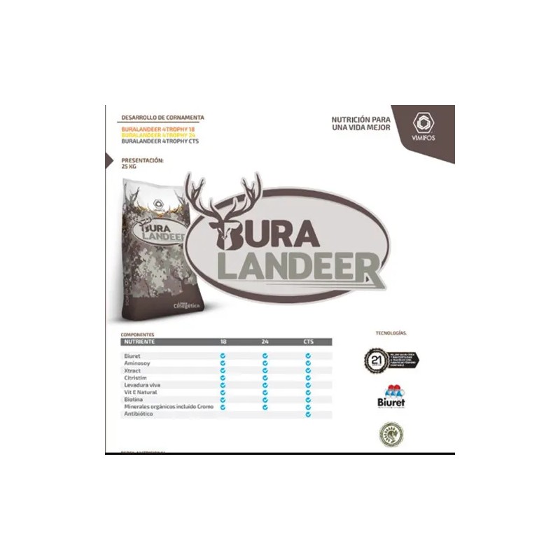 Buralandeer 4 Trophy 24. Alimento Cornamenta Venados 25kg