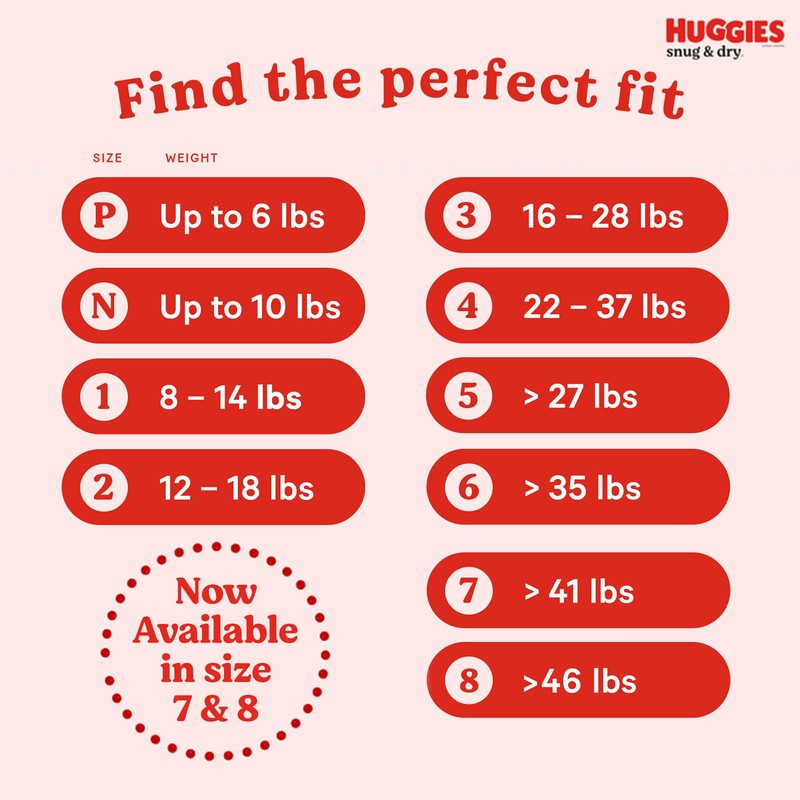 Huggies Size 3 Diapers, Snug & Dry Baby Diapers, Size