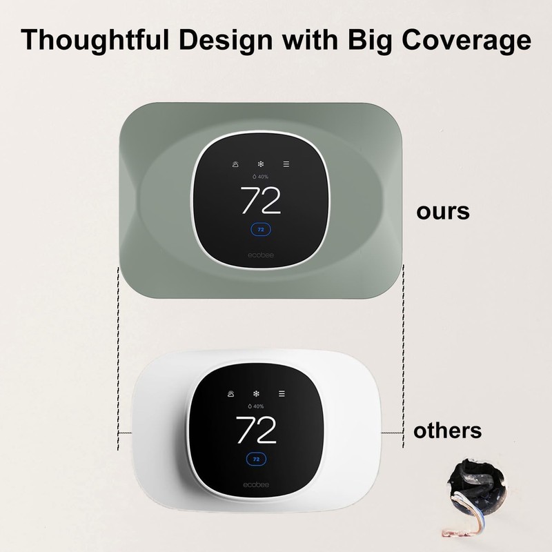 Wall Plate Cover Compatible with New 2025 Ecobee Smart Thermostat