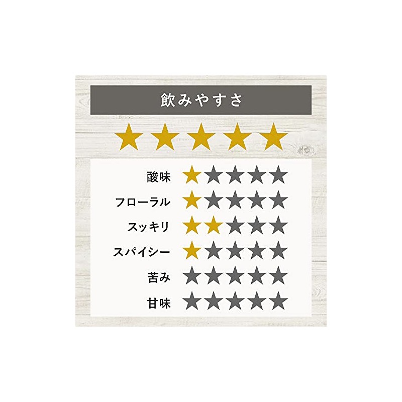 ノンカフェイン ハーブティー マタニティー ブレンド 妊娠中後期 (100g)