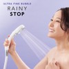 SANEI PS3036-80XA-MW2 FB Rainy Stop, Ultra Fine Bubble, Ultra Fine