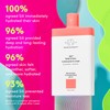 Drunk Elephant Sili Body Lotion - Deep, Calming Skin Moisturizer