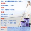 Vacuum Filter Compatible with V10 SV12 Filter Part Number: 969082-02