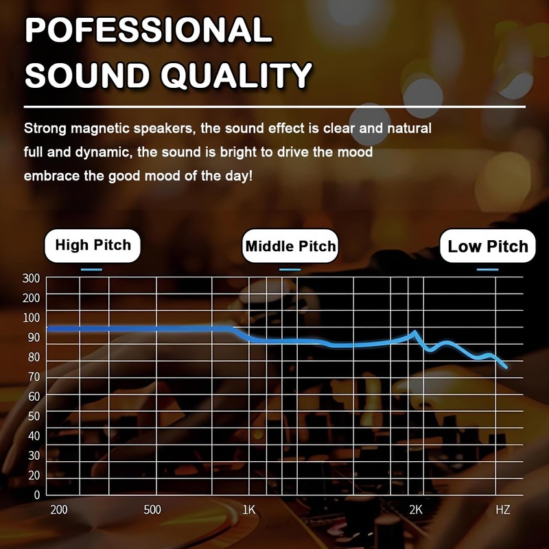 JYUDAUFU 3 Watt 8 Ohm Single Cavity Mini Speaker DIY