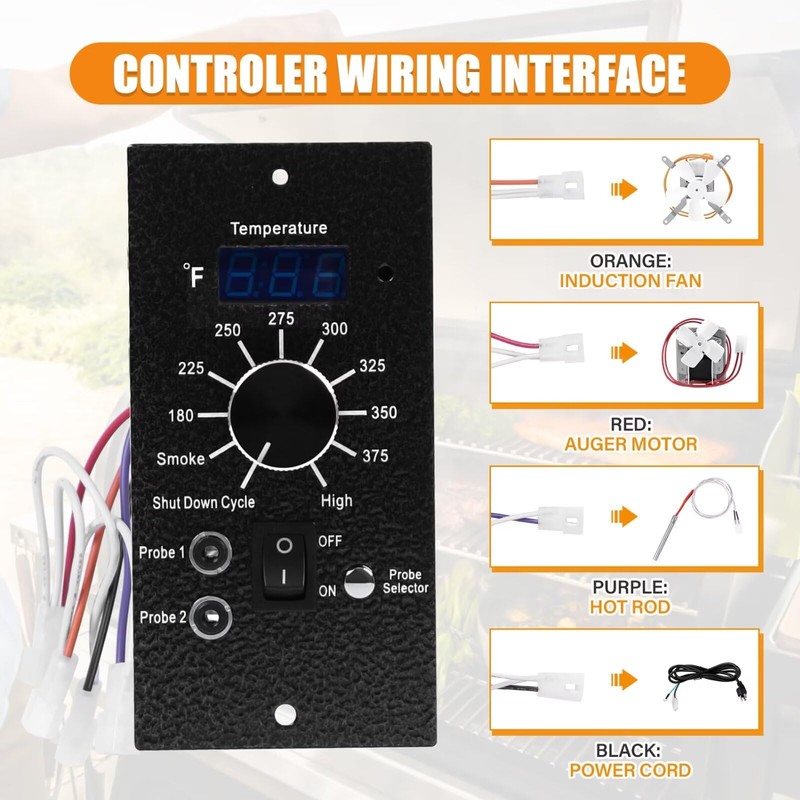 Digital Pro Controller for Traeger Wood Pellet Grills, Replacement Parts