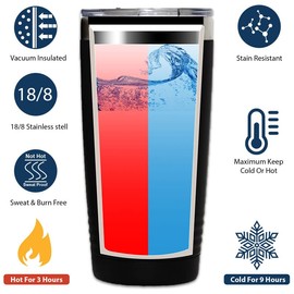 Corgi Coral Viking Tumbler 20oz - We Are Fun-sized - Cute Pet Owner Puppy Animal Lover Dog Breed Short Leg Butt Cihuahua Chow Veterinarian