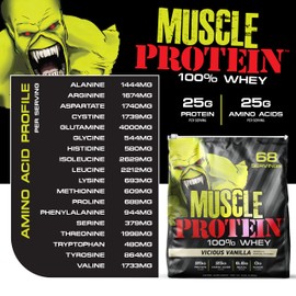 COLOSSAL LABS COLOSSAL LABS GL Monster Muscle Protein (10 Pound, Chocolate)