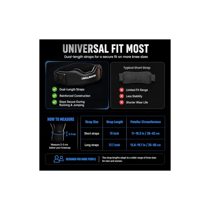 Patellar Tendon Support Strap, 2 Pack Knee Strap with Dual-Length