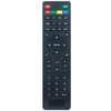 Replacement Remote Control Applicable for Proscan TV PLED3204A PLED1960A-G PLDED3257A