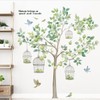 Condessacity Wall Sticker Tree Summer Green Birdcage Stylish Apple Tree