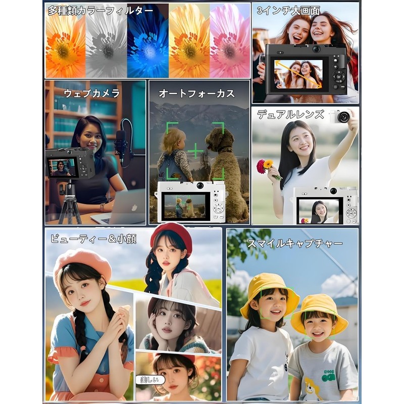 YULINJIA 5K デジタルカメラ スマホに送れる デジカメ デュアルレンズ WIFI転送機能 7500万画素 64GBマイクロSDカード付き 18倍デジタルズーム