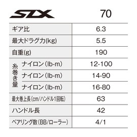 Shimano Bait Reel 24 SLX 70 (Right)