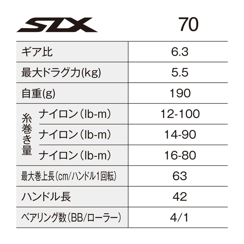 Shimano Bait Reel 24 SLX 70 (Right)