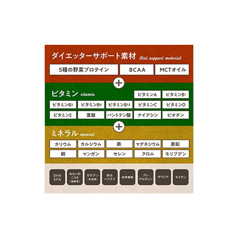 Tamachan Shop Mirai Complete Nutritional Diet, Cocoa Flavor, 13.8 oz
