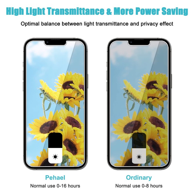 PEHAEL 3 Pack for iPhone 11/iPhone XR Privacy Screen Protector
