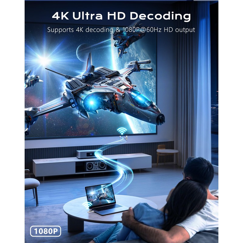 Wireless HDMI Transmitter and Receiver 4K Decode & 1080P@60Hz Ultra