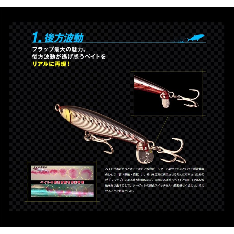 Maria Lure Fla-Pen Blue Runner S115 B09H Kaimura Cotton Candy