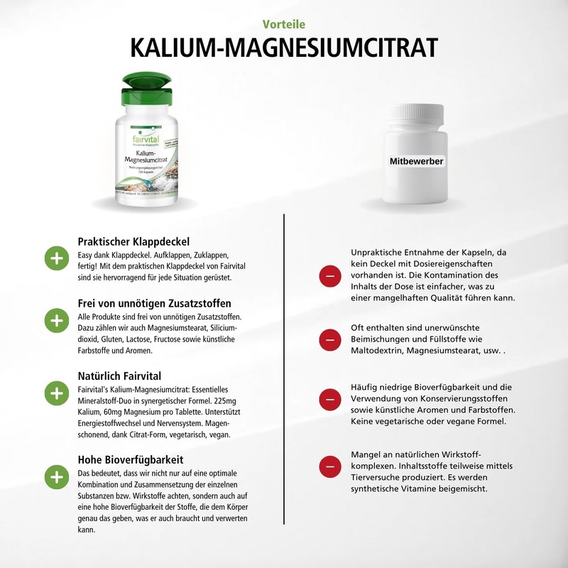 Fairvital Potassium Magnesium Citrate – High Dose – Magnesium +