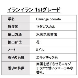 ASH Organic Ylang Ylang 1st Grade Essential Oil 10ml AEAJ Certified Essential Oil