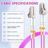 SpeedyCables OM4 LC to LC Fiber Patch Cable 8m(26ft), 40G/100Gb