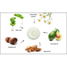 Raya Revitalizing Cream (307) |Moisturizing, regenerating and soothing facial for dry and irritated skin Reduces fine lines and wrinkles day and night and provides nutrition / 라야 리바이탈라이징 크림 (307) | 건조하고 자극받은 피부를 위한 보습 재생 및 진정 페이셜 주야간 잔주름과 주름을 줄이고 영양을 공급합니다
