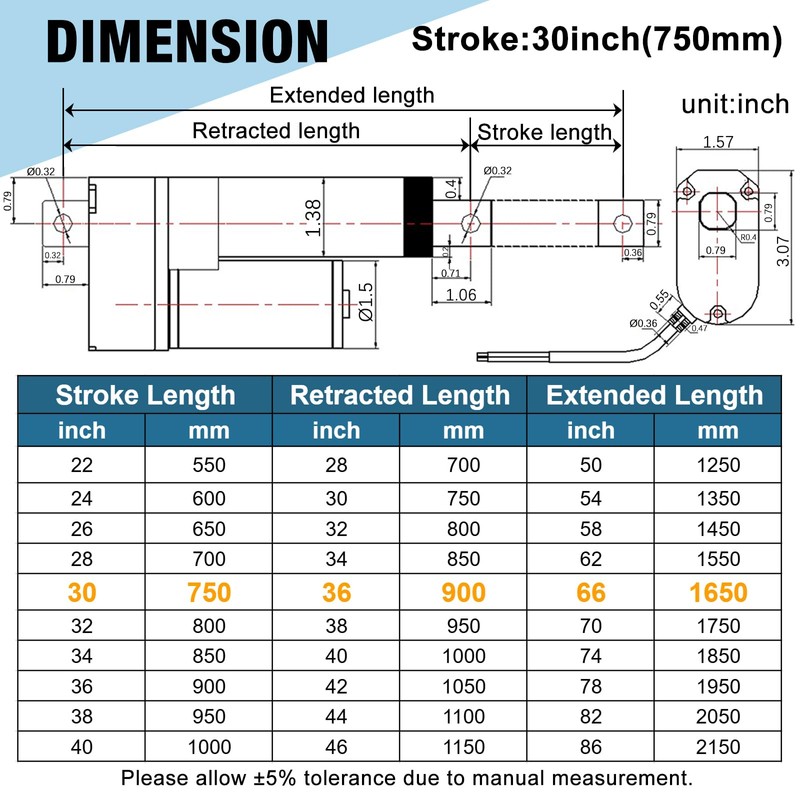 12V Linear Actuator 176lbs/800N 0.78"/s High Speed Linear Actuator Stroke