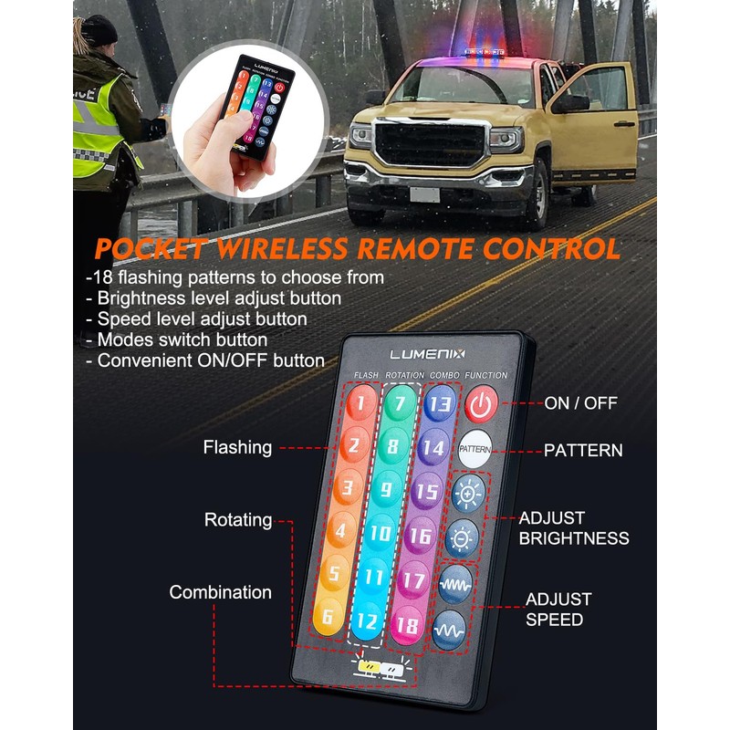 LUMENIX LED Roof Top Strobe Beacon Light Bar Rooftop Security