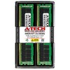 A-Tech 64GB Kit (2x32GB) RAM for HP Z440, Z640 |