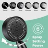 Lostrain Shower Head with Hose, Handheld High Pressure RV Water