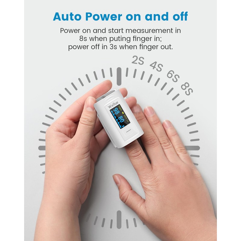 Wellue Pulse Oximeter Fingertip, Blood Oxygen Saturation Monitor with Built-in