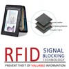 kinzd Slim Wallet with Money Clip RFID Blocking Minimalist Bifold