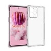 GIOPUEY Clear Case Compatible with HMD Skyline, Ultra Thin TPU