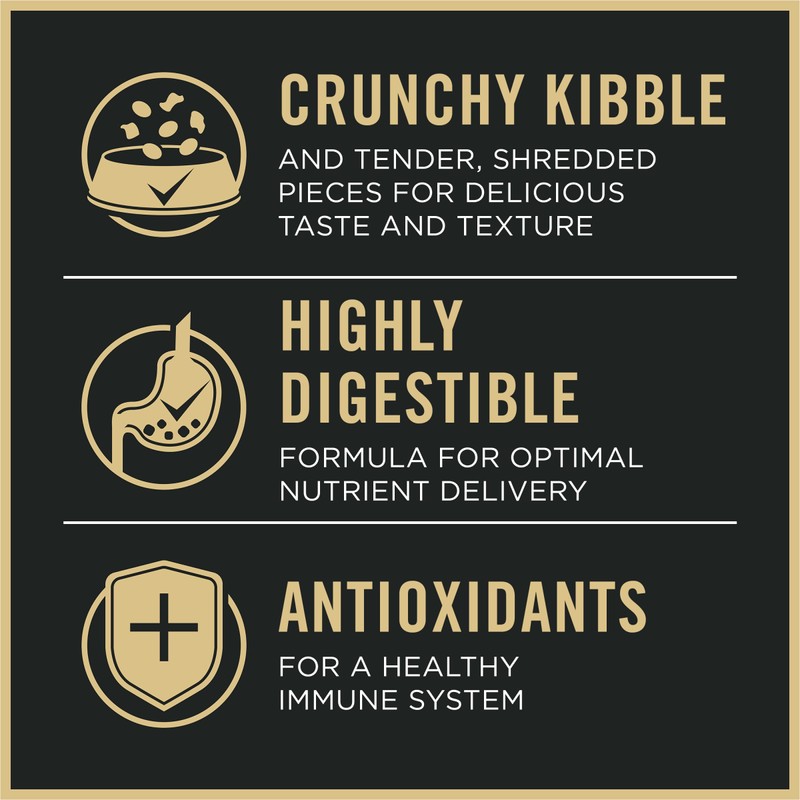 Purina Pro Plan Large Breed Adult 7 Plus Shredded Blend