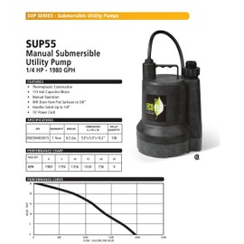 ECO-FLO Products SUP55 Manual Submersible Utility Pump, 1/4 HP, 1,980 GPH
