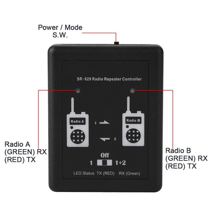 Two in one Cross Band Duplex Radio Repeater Relay Controller