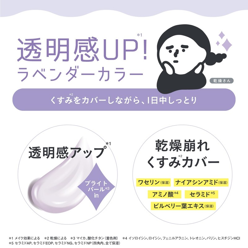 Dry-san Moisturizing Skincare Base Transparency Lavender, 1.1 oz (30 g),
