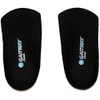 Calientes III Made gaitway Classic Orthotic Insoles s