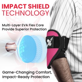 Exxact Sports Plain Baseball Elbow Guard Youth & Adult, Batters Softball Elbow Guard Baseball with Adjustable Straps - (Pink, Adult)