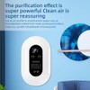Negative Ion Air Purifier Eliminates Smoke and Odor Formaldehyde 4