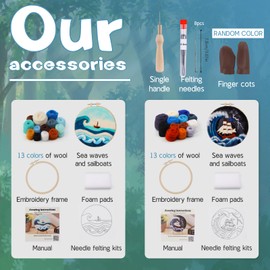QMNNMA Needle Felting Kits, Wool Felting Kit with Picture Frame, Foam Pad, Felt Cloth, and Instructions, Needle Felt Painting Kit for Home Decoration (Sea Waves and Sailboats)