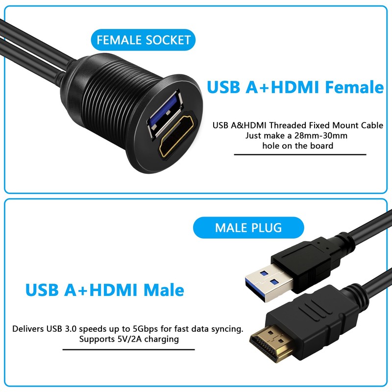 QINJOOELC USB 3.0 & HDMI Car Mount Flush Cable, Male