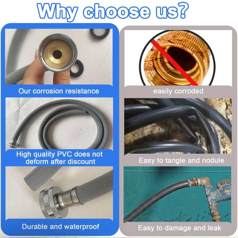 Dehumidifier Drain Hose 3/4 Inch FHT Connection, With Brass Joint