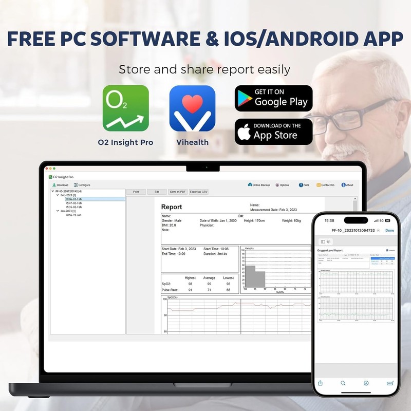 Wearpulse pulse oximeter