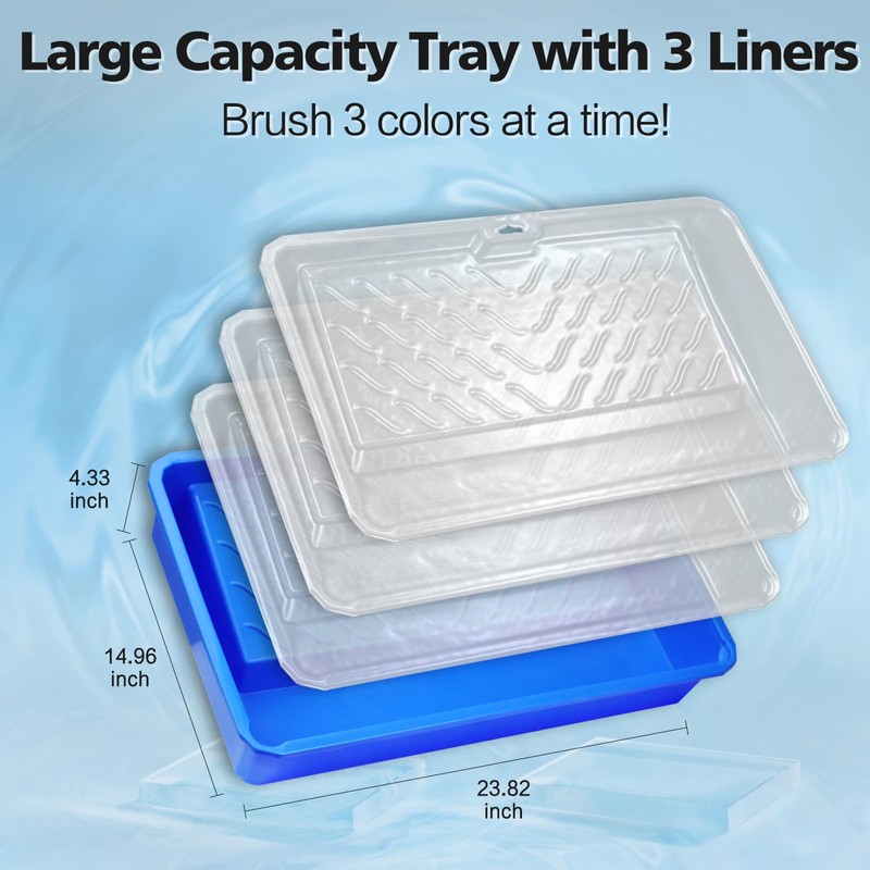 BERXOL Paint Roller Kit, Disposable Paint Tray Liners, (Texture Roller