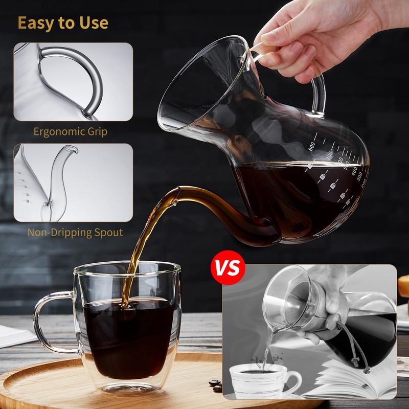 Unbreakable - Pour Over Coffee Maker with Double Stainless Filter