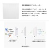 HooMoo Fit GK3/GK4 Air Conditioner Filter GP3/5 GB3/4 Series Fit