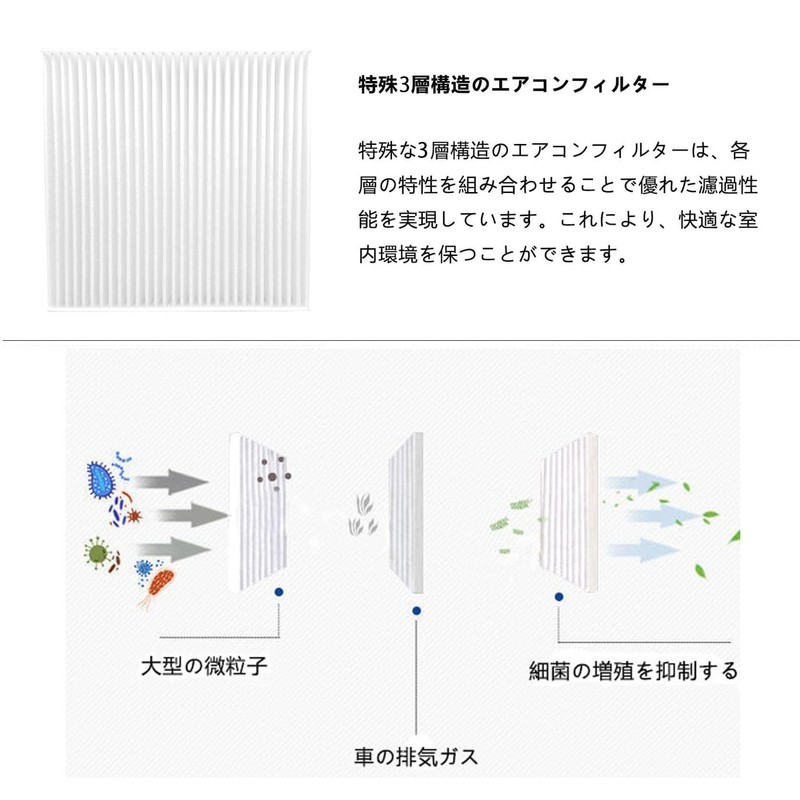 HooMoo Fit GK3/GK4 Air Conditioner Filter GP3/5 GB3/4 Series Fit