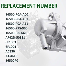 ChawYI Fast Idle Air Control Valve IACV Compatible with Honda CR-V 1997-2001, Prelude 1997-2001, Accord 1994-1997, for ACURA CL 1997, Replace 16500-P0A-A00 16500-P0A-A01 AF42D-50331