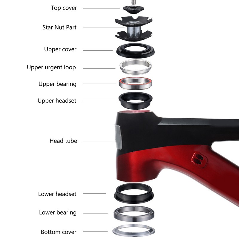Viaron Bicycle Bearing Headset Aluminum Alloy Mountain Bike Stem Headset