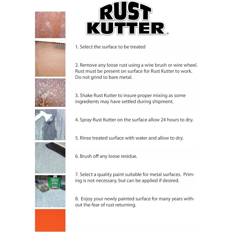 Sanco Industries Stops Rust and Converts Rust Spots to Leave